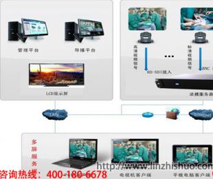 手術(shù)室示教系統技術(shù)方案設計